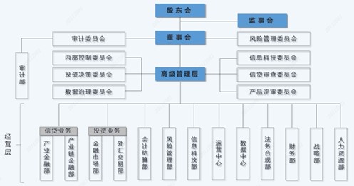 关于海尔集团财务有限责任公司2023年度的关联交易信息公告